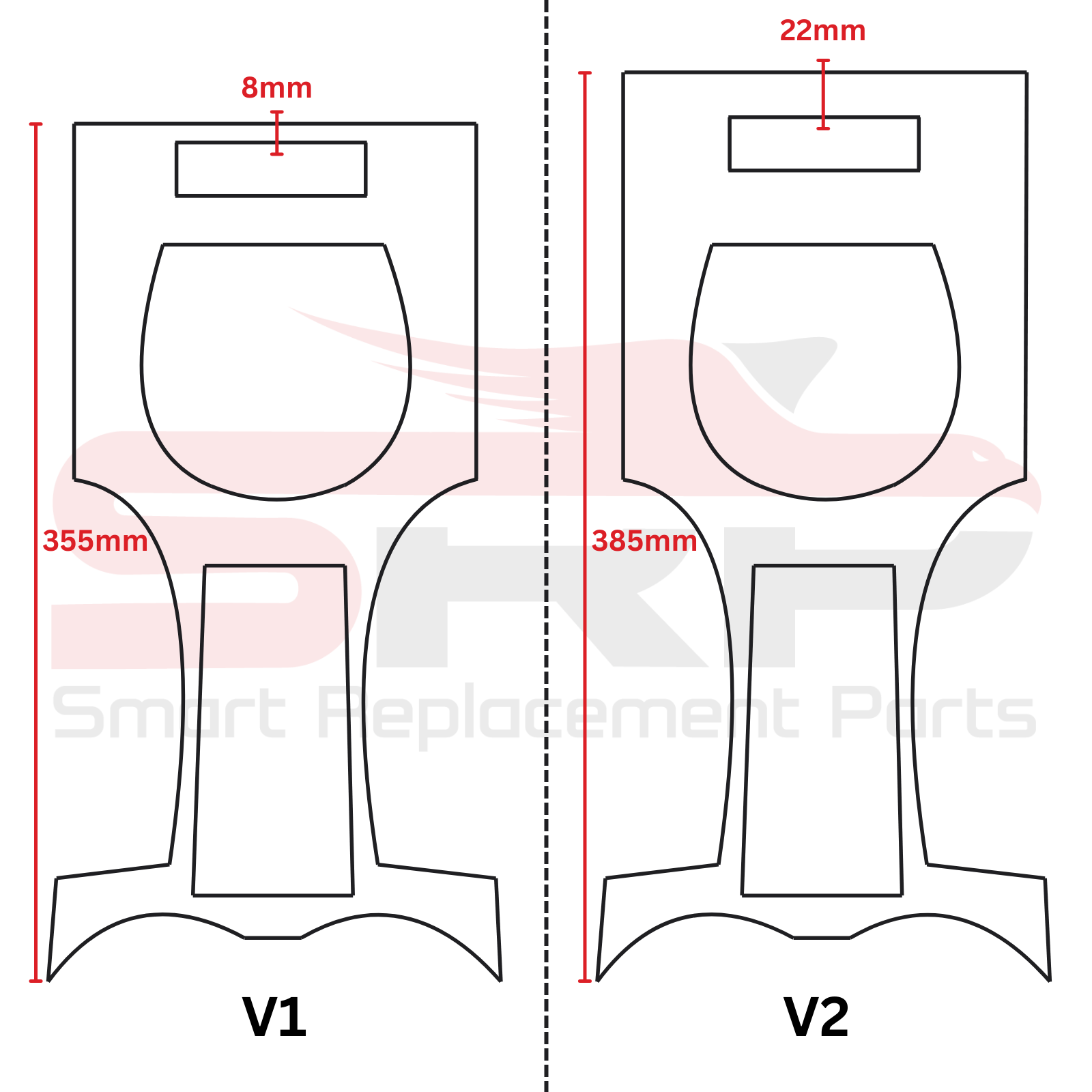 Comparison of dimensions between V1 and V2 models with measurements indicated